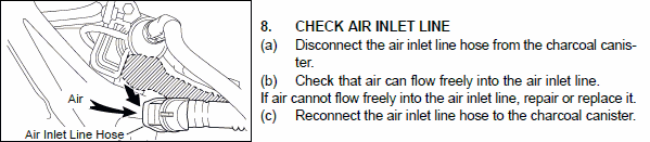 CHECK AIR INLET LINE