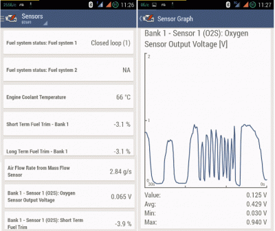 Live Data (fr.)