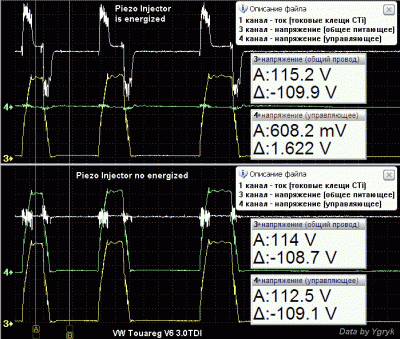 CR Piezo Injector Waveform