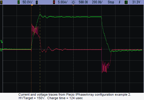 CR Piezo Injector Waveform