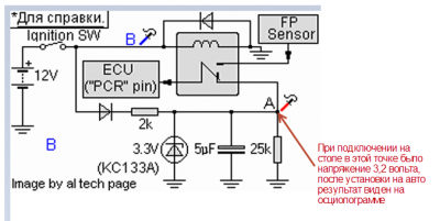 Fuel Pressure Sensor Simulator