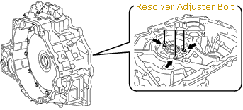 Resolver adjuster bolts