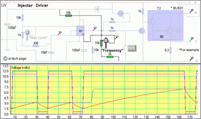 Injector Driver Driving