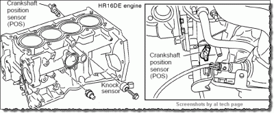 Nissan Note Crankshaft Position Sensor Location