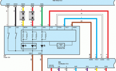 37.gif (28.6 КБ) 48572 просмотра Engine Immobiliser System w/ Entry & Start System, LHD
