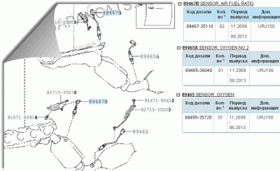 Air/Fuel Ratio vs. Conventional O2 Sensors OEM Part.No.