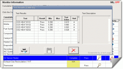 E.g. O2S Heater Monitor Test Results