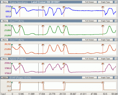 Activate the VSV for Evap (1)