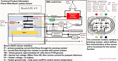 lsu4.9a.gif (44.96 КБ) 66331 просмотр Trimming Resistor of Planar Wide Band Lambda Sensor LSU4.9