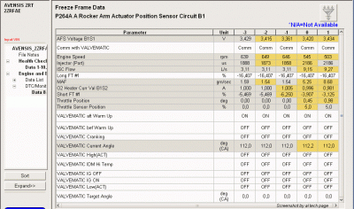 DTC P264A Freeze Frame Data