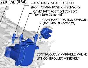 VALVEMATIC SHAFT SENSOR