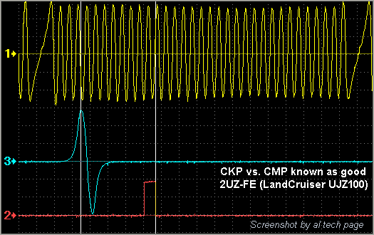 CKP vs. CMP on 2UZ-FE (Land Cruiser UZJ100)