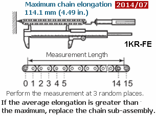 Inspection_chain_1KR-FE_a'14