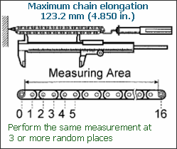 Inspection_chain_1NZ-FE