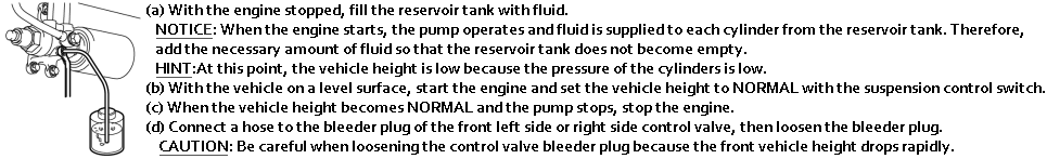 BLEED AIR FROM SUSPENSION FLUID Front Left Side / Right Side