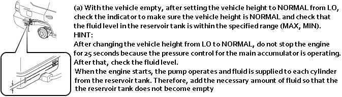 CHECK FLUID LEVEL IN RESERVOIR