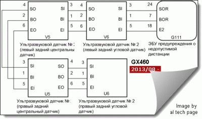 DTC C1AED