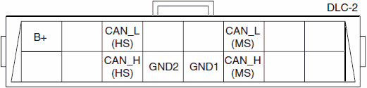 DLC-2 CONSTRUCTION