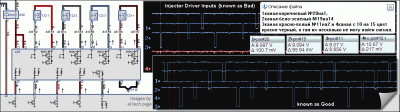 GDI Injector Driver control waveform