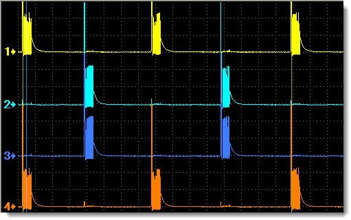 GDI Injector Waveform