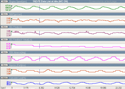 1NZ-FE Data