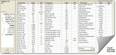 Generic (OBD-II) vs. esh. Data Sream by Techstream