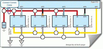 Ignition Diagram