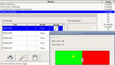 Catalyst Monitoring Test Results