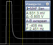 MAF Voltage at Ignition Key switch to ON