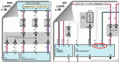 DLC1/DLC3 on LX470 a'06