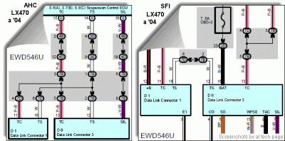 DLC1/DLC3 on LX470 a'04