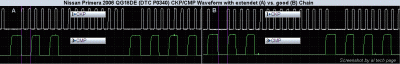 Nissan Primera 2006 QG18DE (DTC P0340) CKP/CMP Waveform with extendet (A) and good (B) Chain