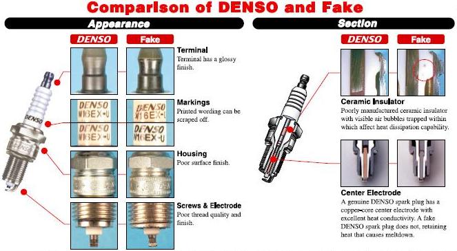 Как отличить Denso свечи от поддельных (Fake)