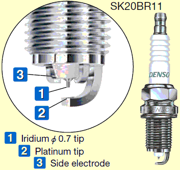 Denso 3-Electrode Iridium Spark<br />Plugs SK20BR11