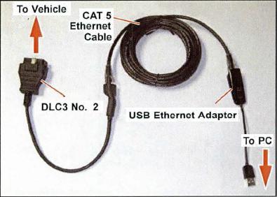 Tesla RAV4 EV Diagnostic Cable