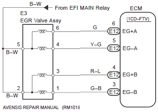 EGR Valve Assy