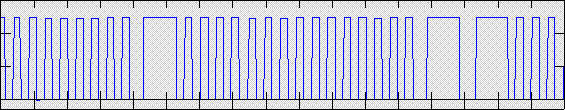 *Для справки. CKP Waveform of Mazda6 2009MY LF Engine