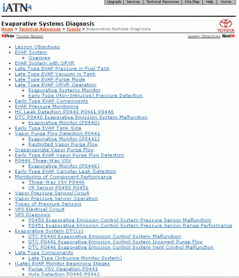 iATN Resources