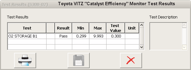 Vitz Test Results of Catalyst Monitor