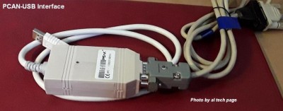 PCAN-USB Interface