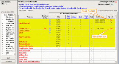 Health Check Results of RX400h a '06