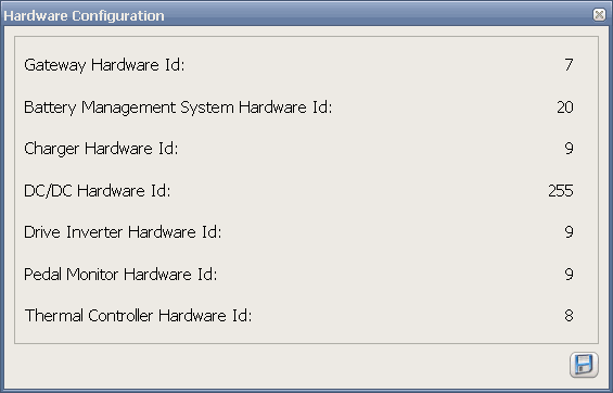 RAV4EV Hardware IDs (for Calibration 1.3.101)