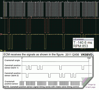 VK56VD CKP vs. CMP s waveform