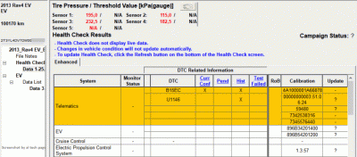 Health Check Results