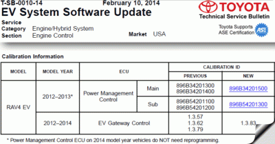 EV New Calibration ID