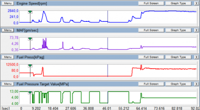 IS350 a'07 (2GR-FSE) not start