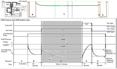 evap01.png (201.54 КБ) 35486 просмотров P0456