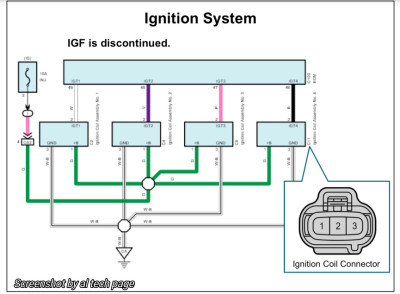 Ignition Coil w/o IGF