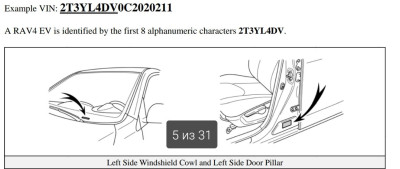 RAV4EV VIN code location