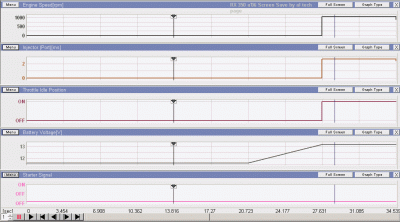 Screenshot фрагмента RX350_2GRFE _08.08.2014 150551 after 2-3hours.TSE